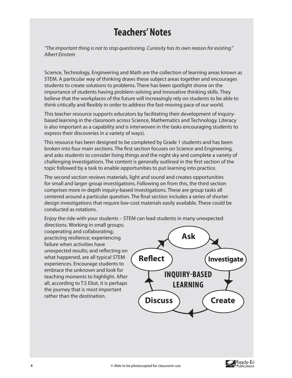 Teachers' notes: overview of the four sections and an Ask, Investigate, Create, Discuss, Reflect inquiry cycle