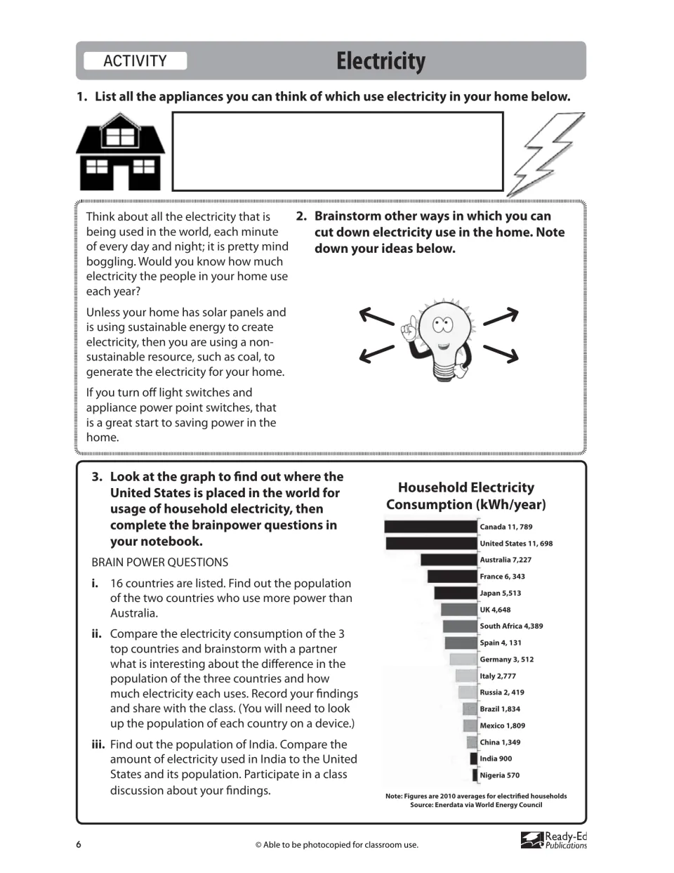 Electricity activity asking students to list appliances, suggest energy savings, and compare household use
