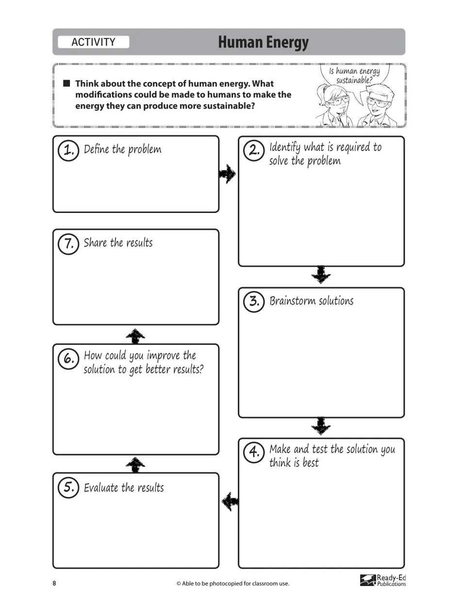 Human Energy activity guiding students through seven steps to define, test, improve, and share a solution