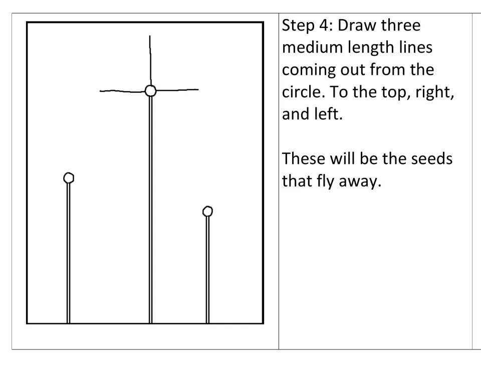 Dandelion drawing step 4: three medium strokes go up, left and right from the tallest flower's center to start the seeds