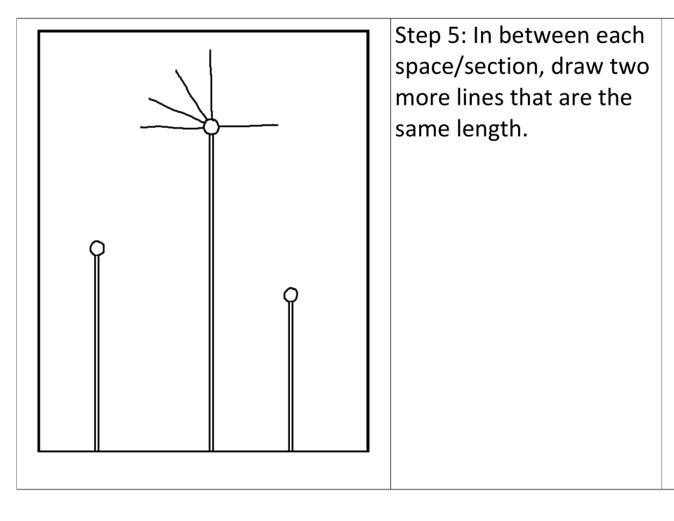 Dandelion drawing step 5: students add two more equal-length strokes in each gap around the flower center