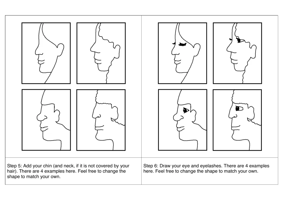 Steps 5 and 6 of the profile: students add a chin and neck, then an eye with eyelashes, shown in four example drawings