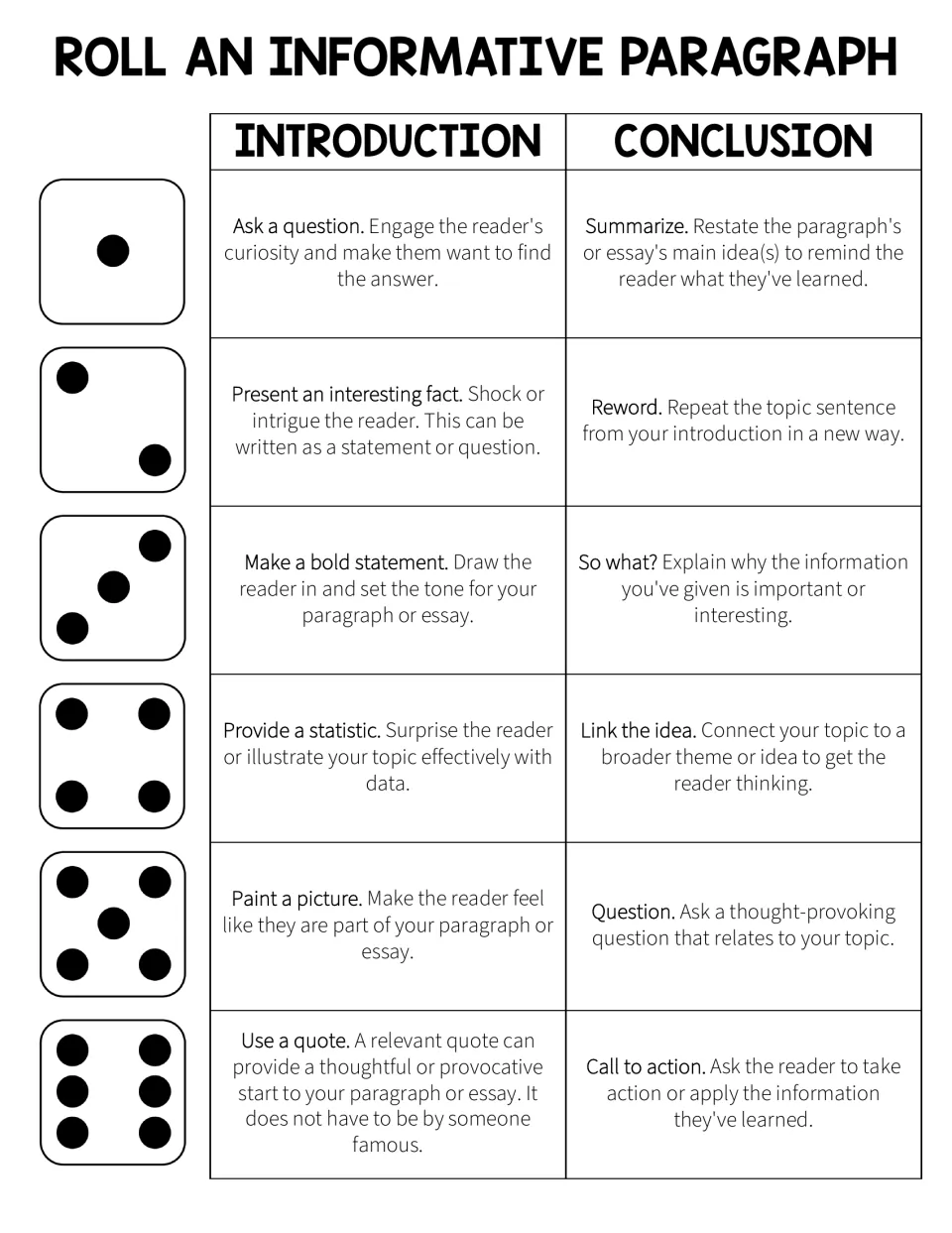 Roll an Informative Paragraph guide pairs die rolls 1–6 with six introduction and six conclusion strategies