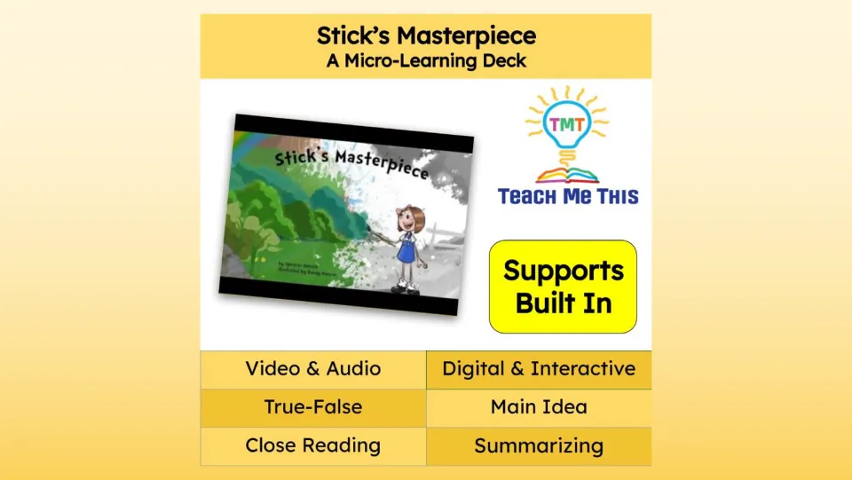 Reading deck cover listing video and audio, digital interaction, true-false, main idea, and summarizing