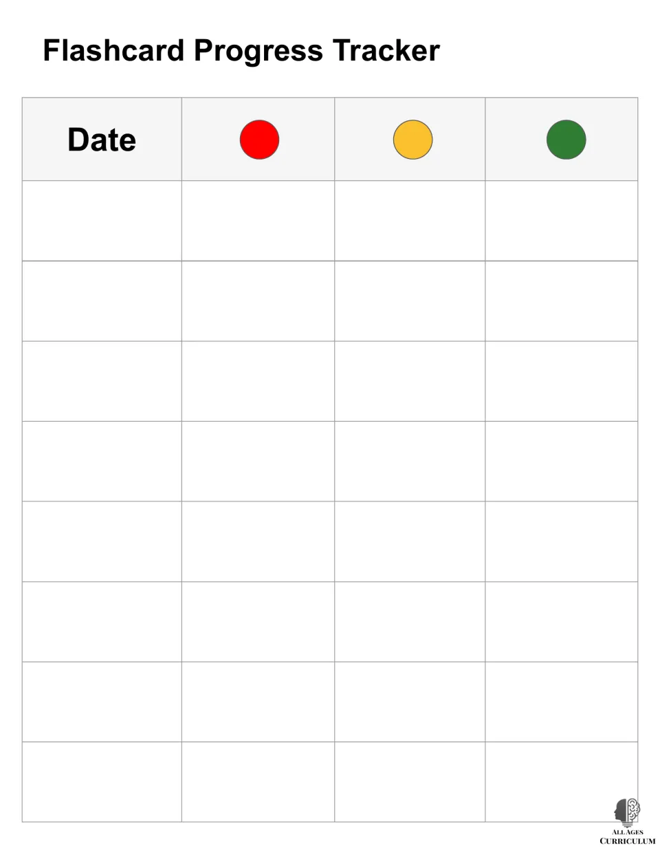 Flashcard progress log continuation: students keep dating each session and logging red, yellow and green flashcard results
