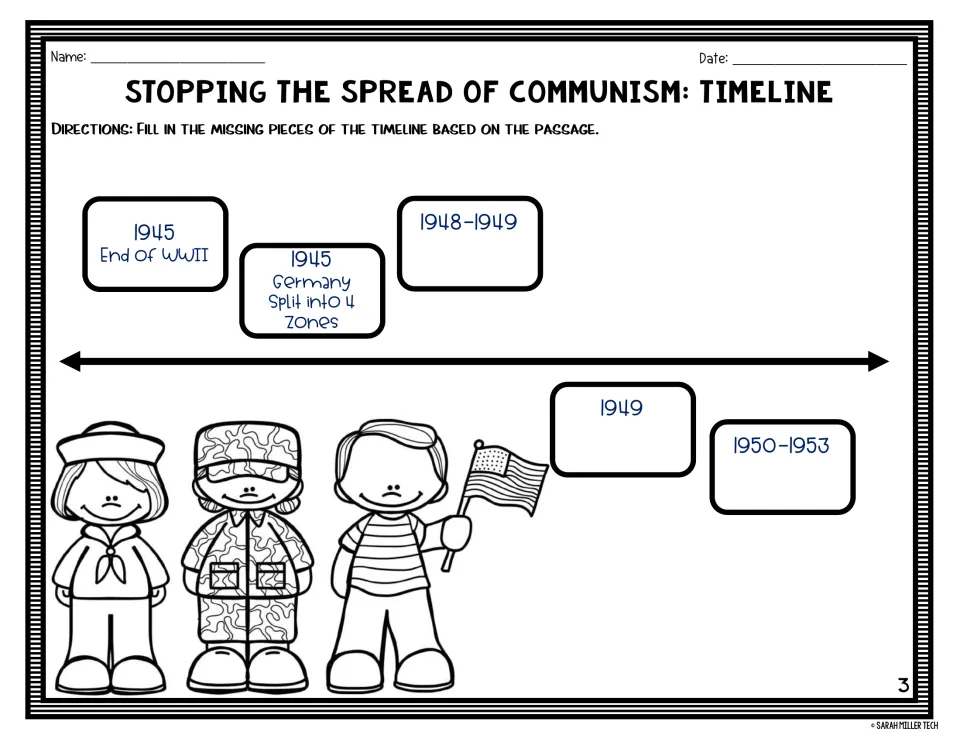 Cold War timeline: students fill in the events for 1948-1949, 1949 and 1950-1953, sequencing the events from the passage