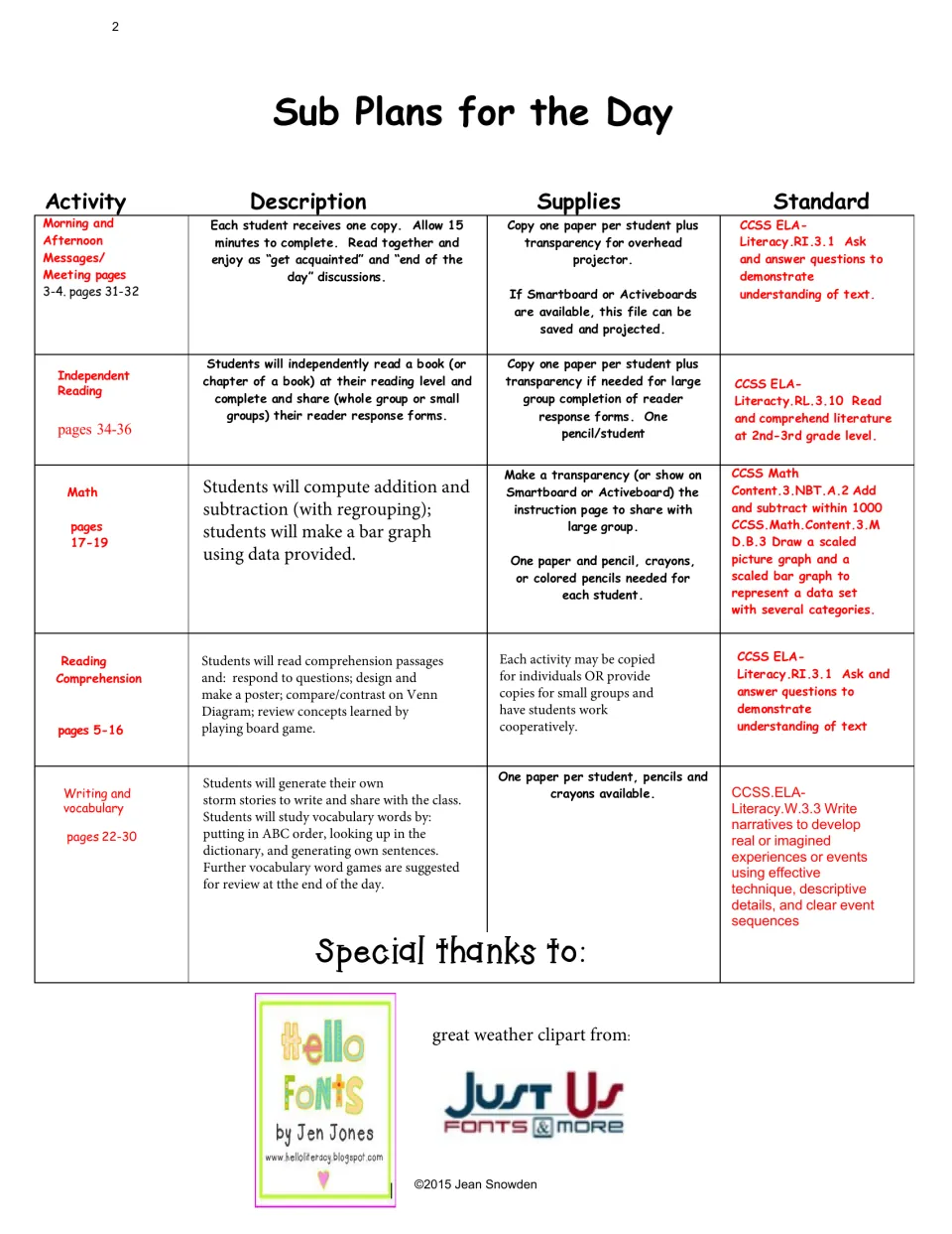 Sub Plans for the Day grid giving each activity's pages, supplies and Common Core standard, with clip-art credits