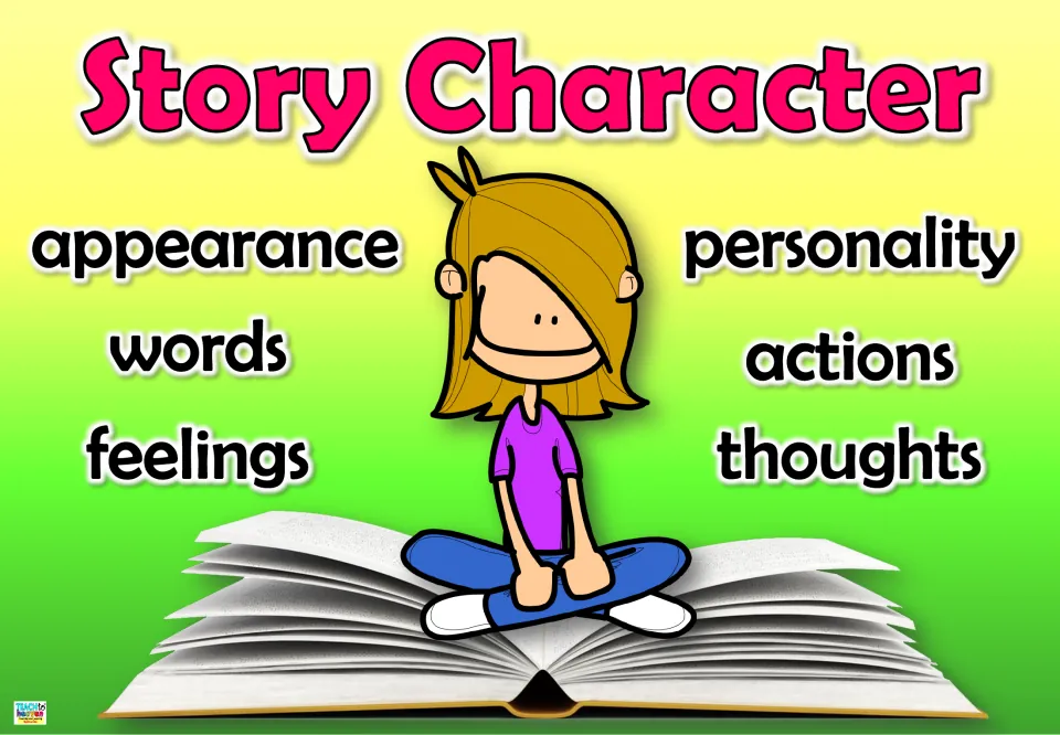 Character analysis poster in color: appearance, words, feelings, personality, actions and thoughts beside a girl on a book