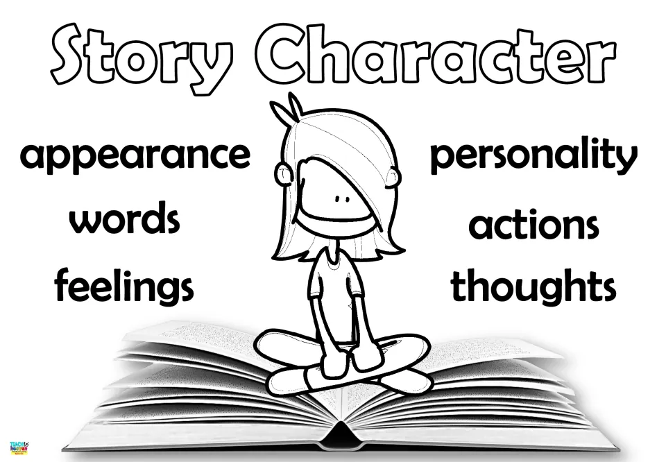 Black-and-white character analysis poster listing appearance, words, feelings, personality, actions and thoughts to notice