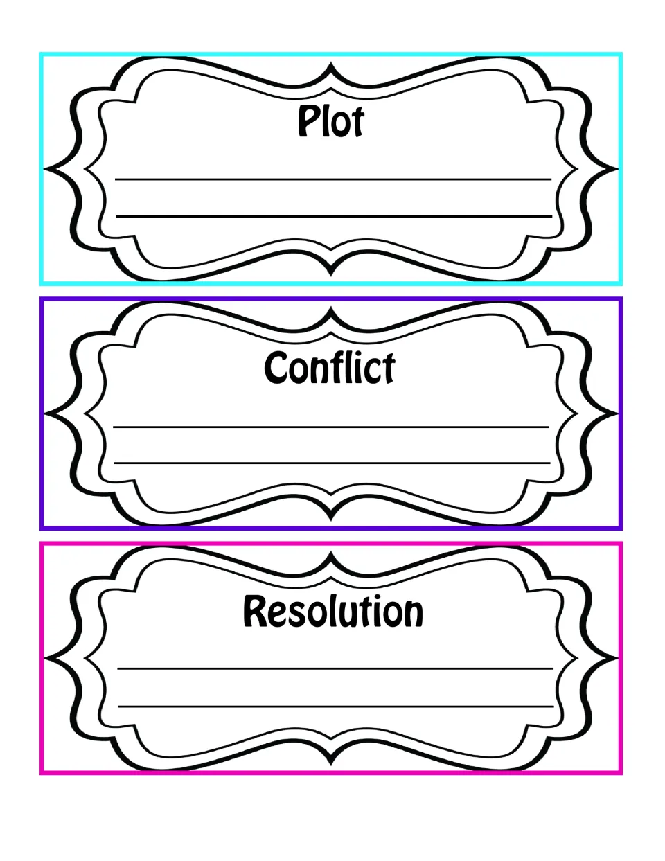 Story element cards 10–12 of the reading activity, labeled Plot, Conflict, and Resolution for completion