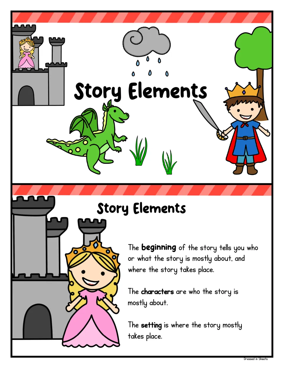 Title card with a dragon and prince, plus a card defining a story's beginning, characters and setting