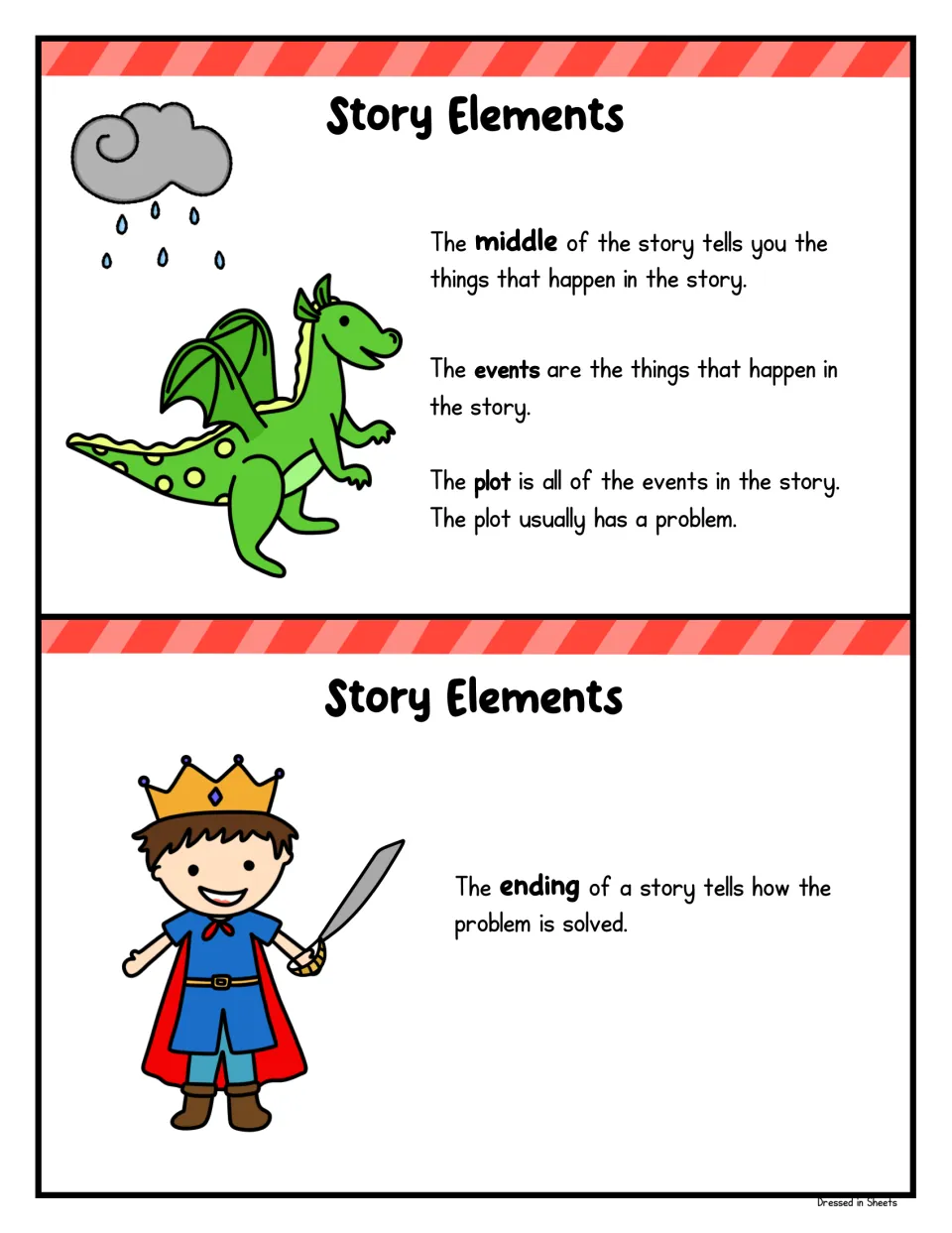 Cards defining the middle, events and plot of a story, plus the ending as how the problem is solved