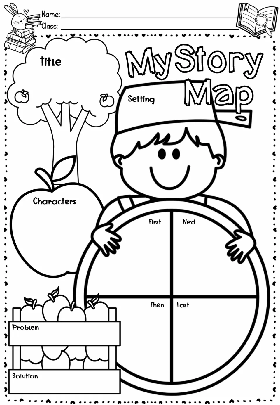Story map 5: First, Next, then, and Last retelling plus title, characters, setting, problem, and solution