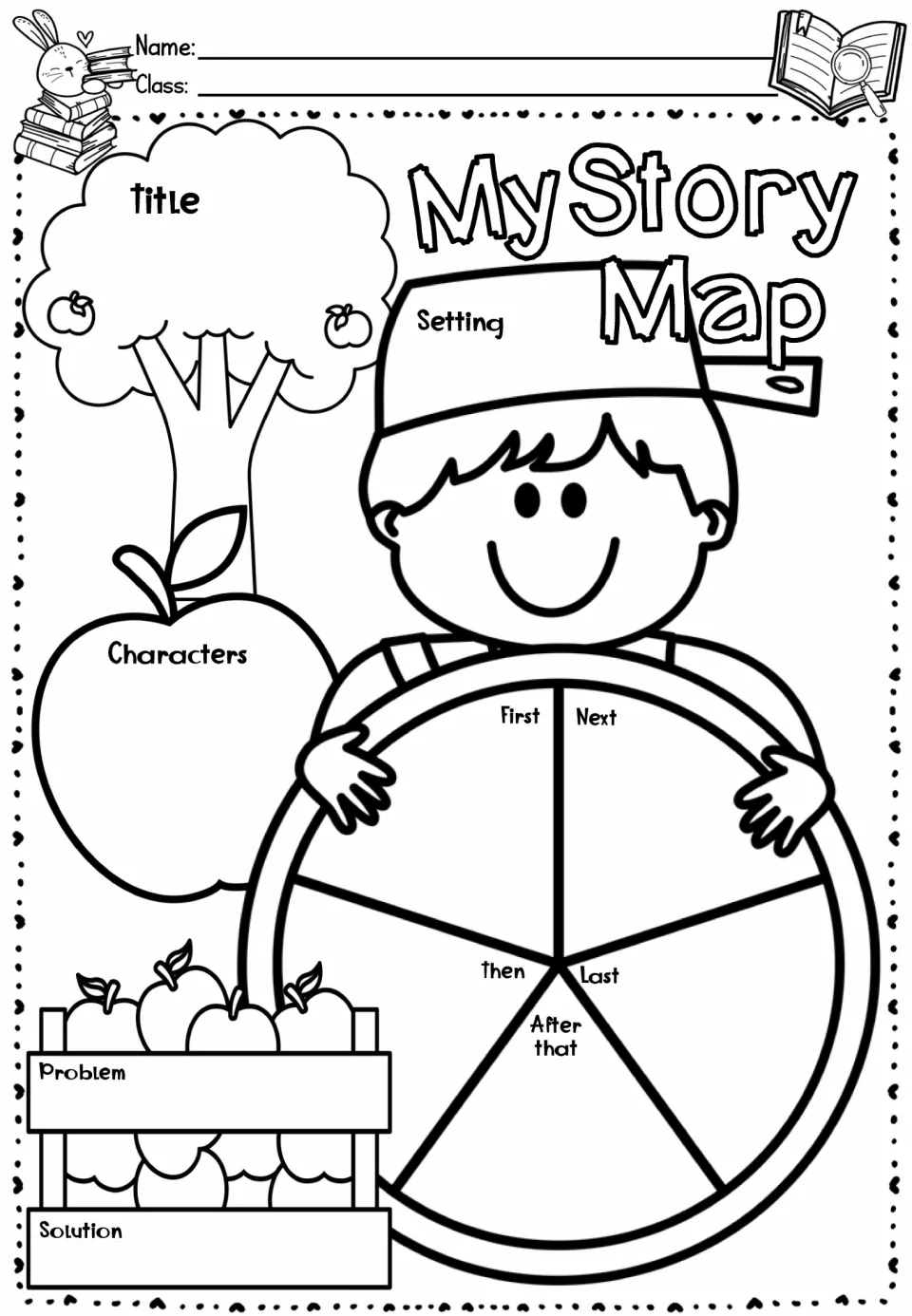 Story map 6: First, Next, then, After that, and Last retelling plus title, characters, and three more
