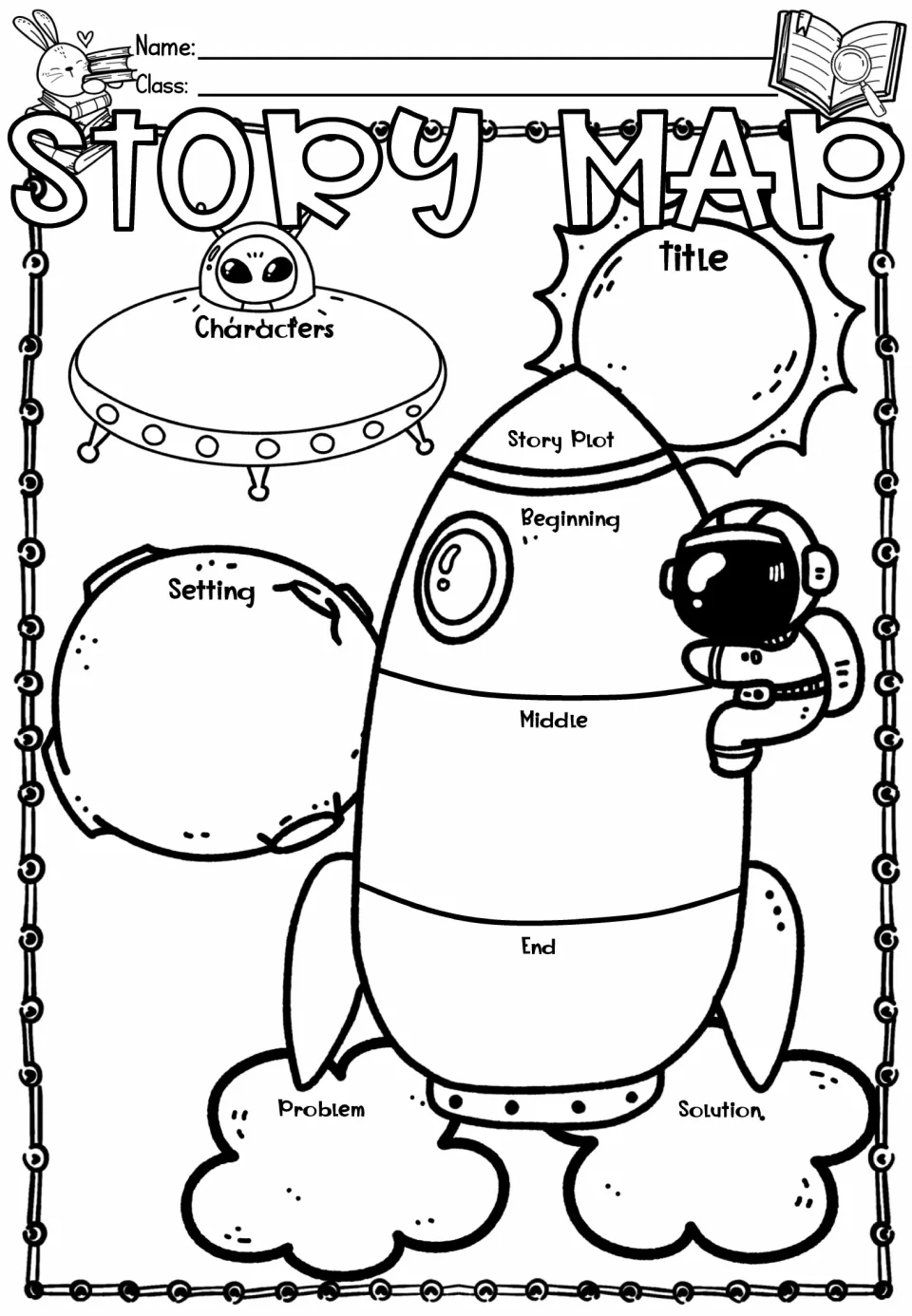 Story map 7: Story Plot uses Beginning, Middle, and End, with title, characters, setting, and two more
