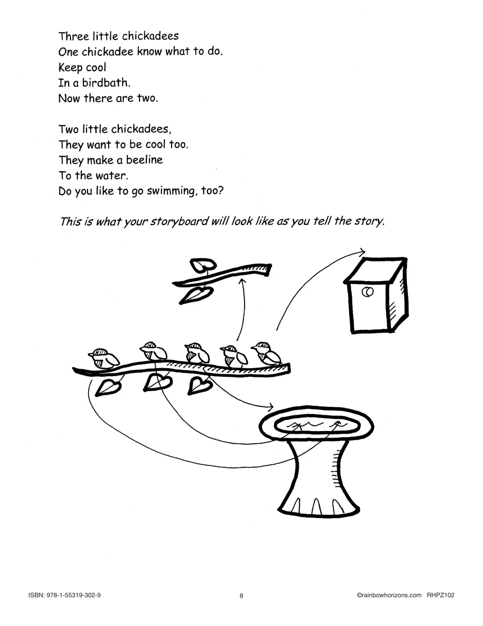 Five Little Chickadees story ending moves birds to a birdbath, with a diagram showing storyboard movements
