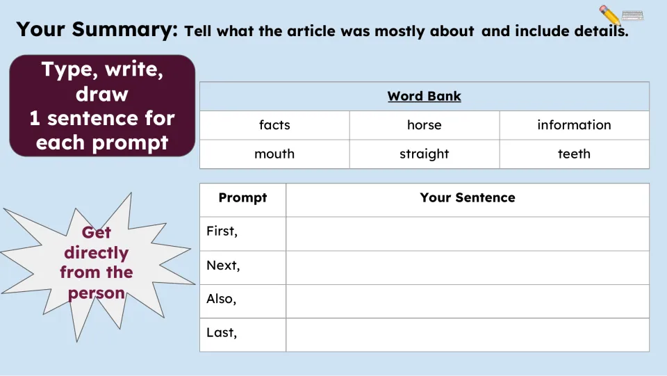 Summary writing activity asks for one sentence each using First, Next, Also, and Last, with a six-word bank