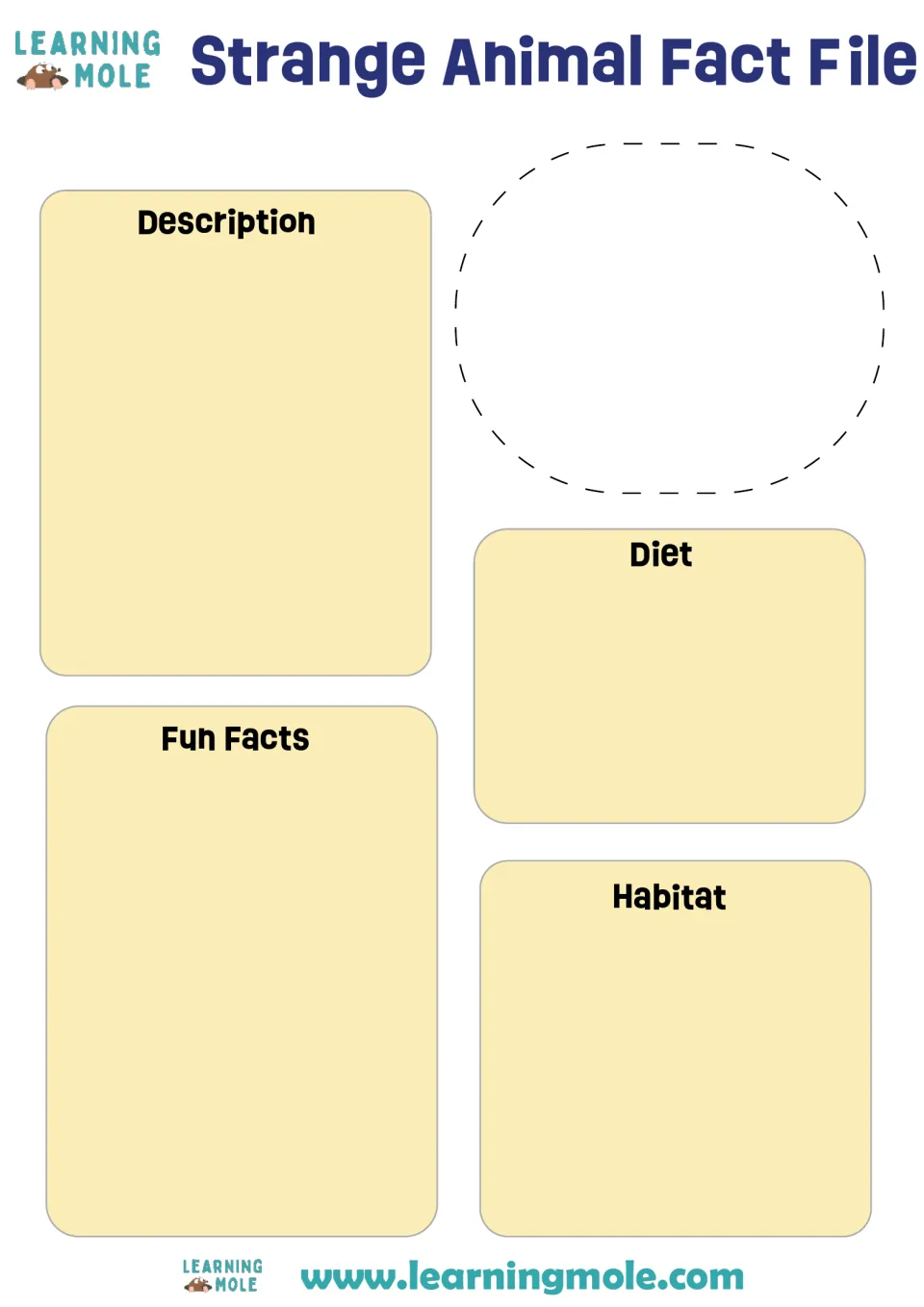 Strange Animal Fact File: students write an animal's description, diet, habitat and fun facts next to its glued picture