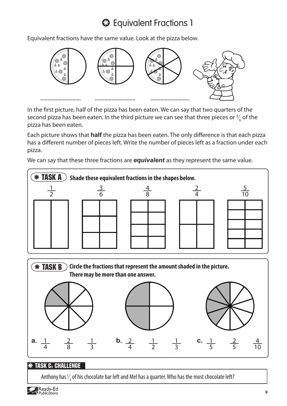 Equivalent Fractions 1 uses pizza halves, shading tasks, and fraction choices to show equal values