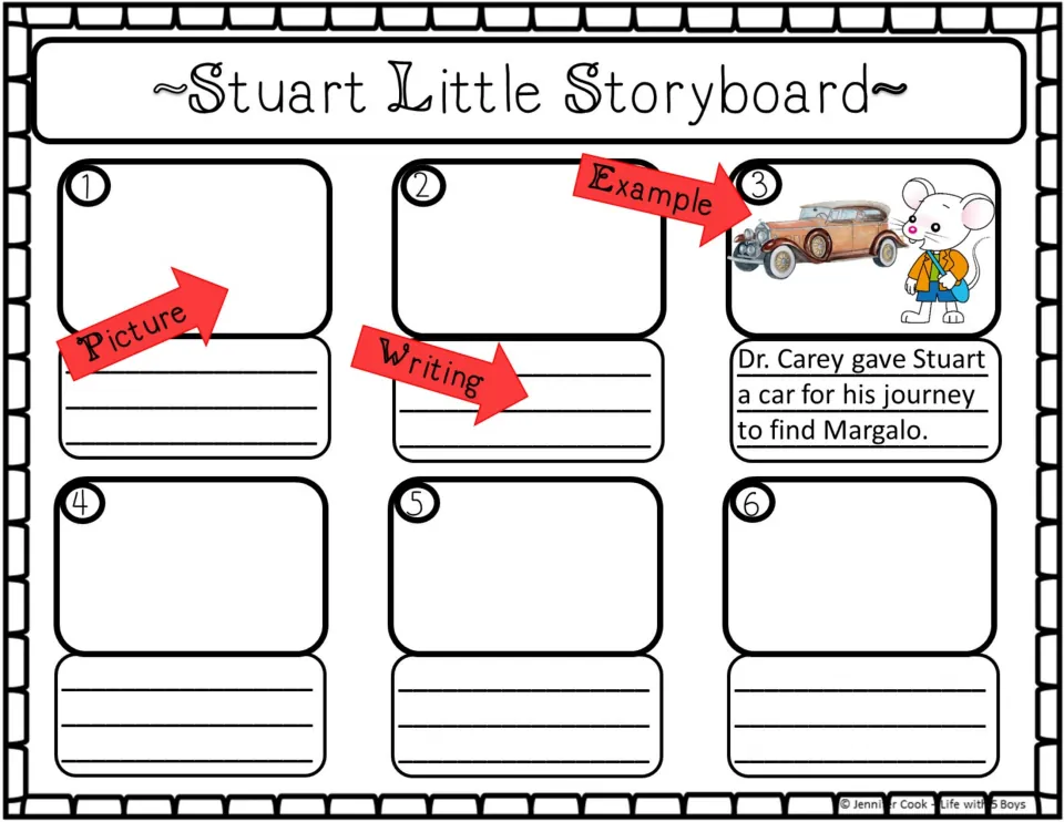 Storyboard example: Dr. Carey gave Stuart a car for his journey to find Margalo, with picture and writing labels.