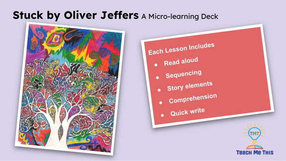 Lesson overview listing read-aloud, sequencing, story elements, comprehension, and a quick writing task