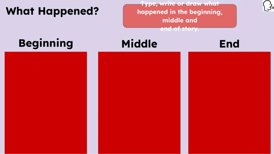 Retelling activity asks students to type, write, or draw what happened at the beginning, middle, and end