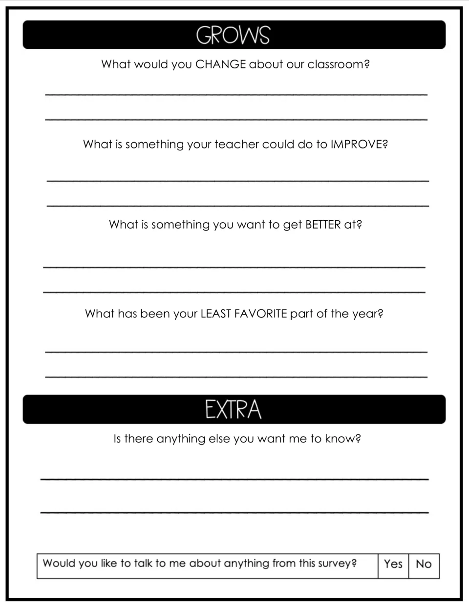 Mid-year survey, part 2: classroom changes, teacher feedback, personal goals, and least favorite experiences