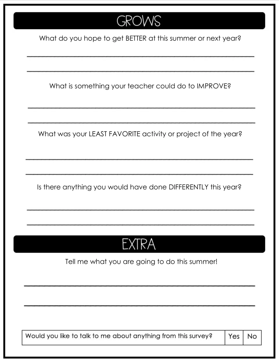 End-of-year survey, part 2: future goals, teacher feedback, least favorite activities, regrets, and summer plans