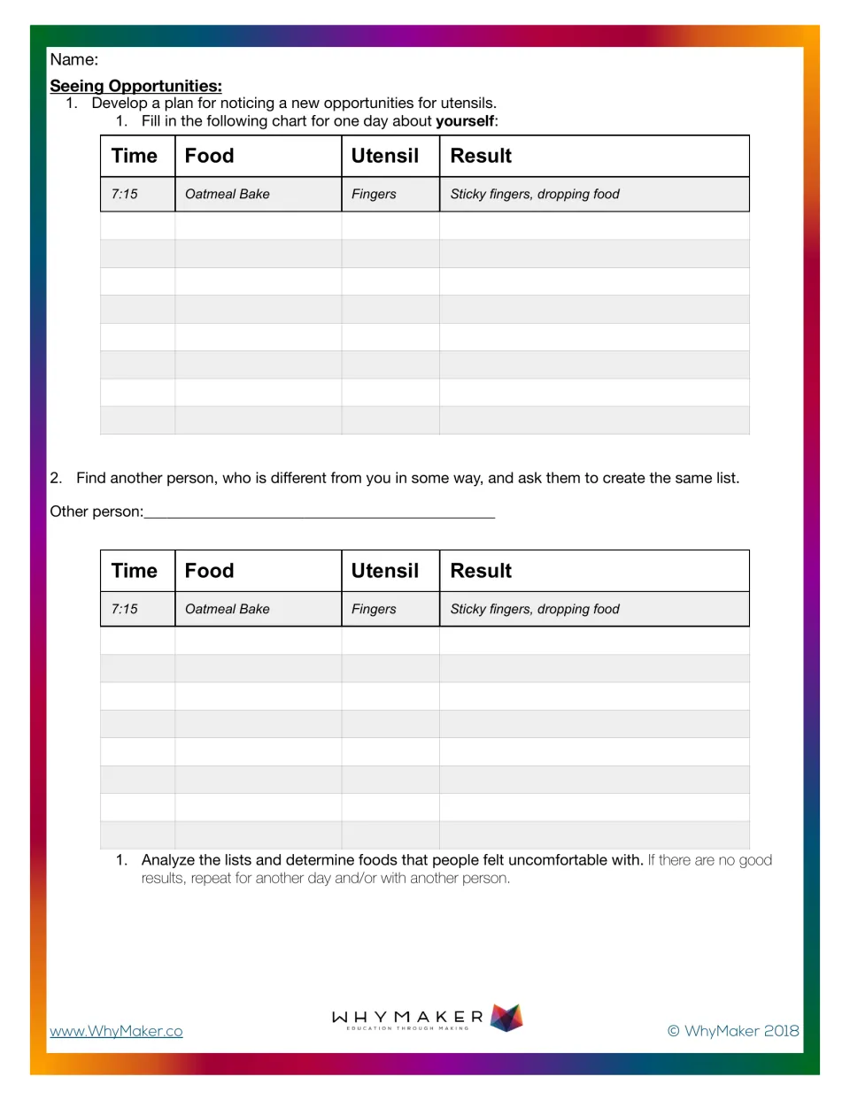Seeing opportunities: students log a day of foods, utensils and results for themselves and another person, then compare