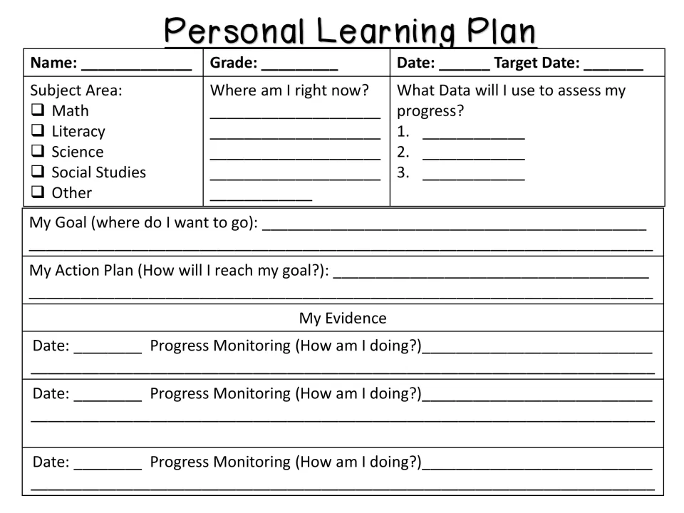 Personal learning plan records a subject, starting point, goal, action plan, assessment data, and progress evidence