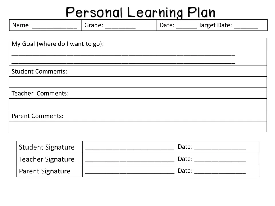 Personal learning plan records a goal, student, teacher, and parent comments, plus dated signatures from all three