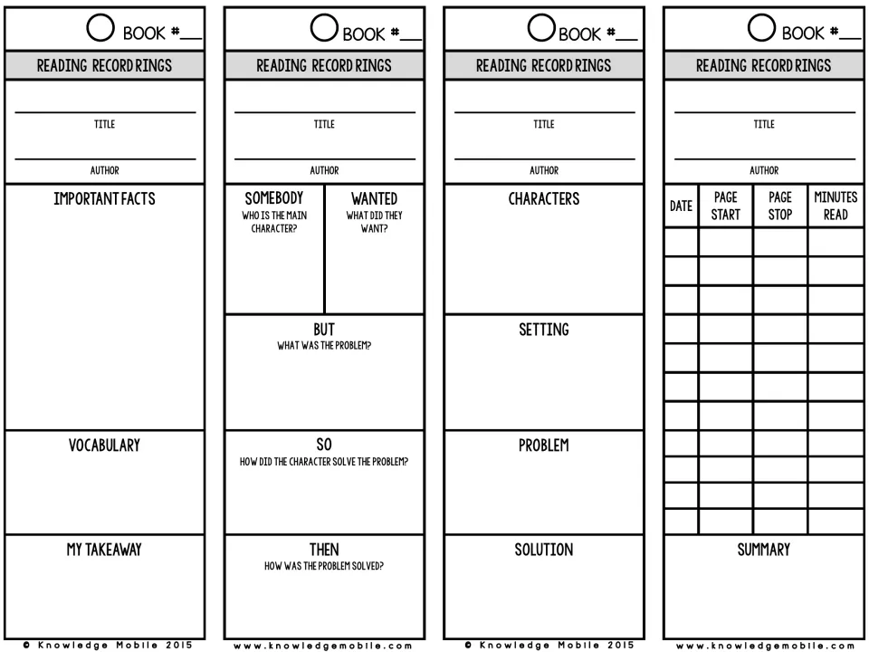 Reading Record Rings bookmarks, one of each: facts and vocabulary, Somebody Wanted But So Then, story elements, reading log