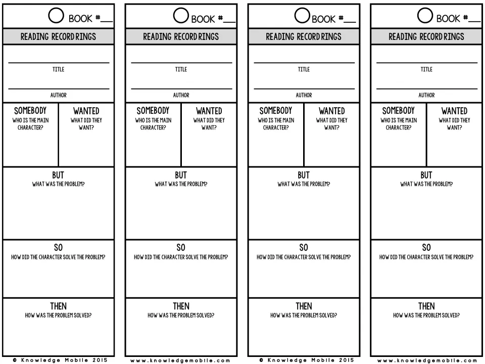 Summarizing bookmarks: students record a story's title and author, then answer Somebody, Wanted, But, So, Then prompts