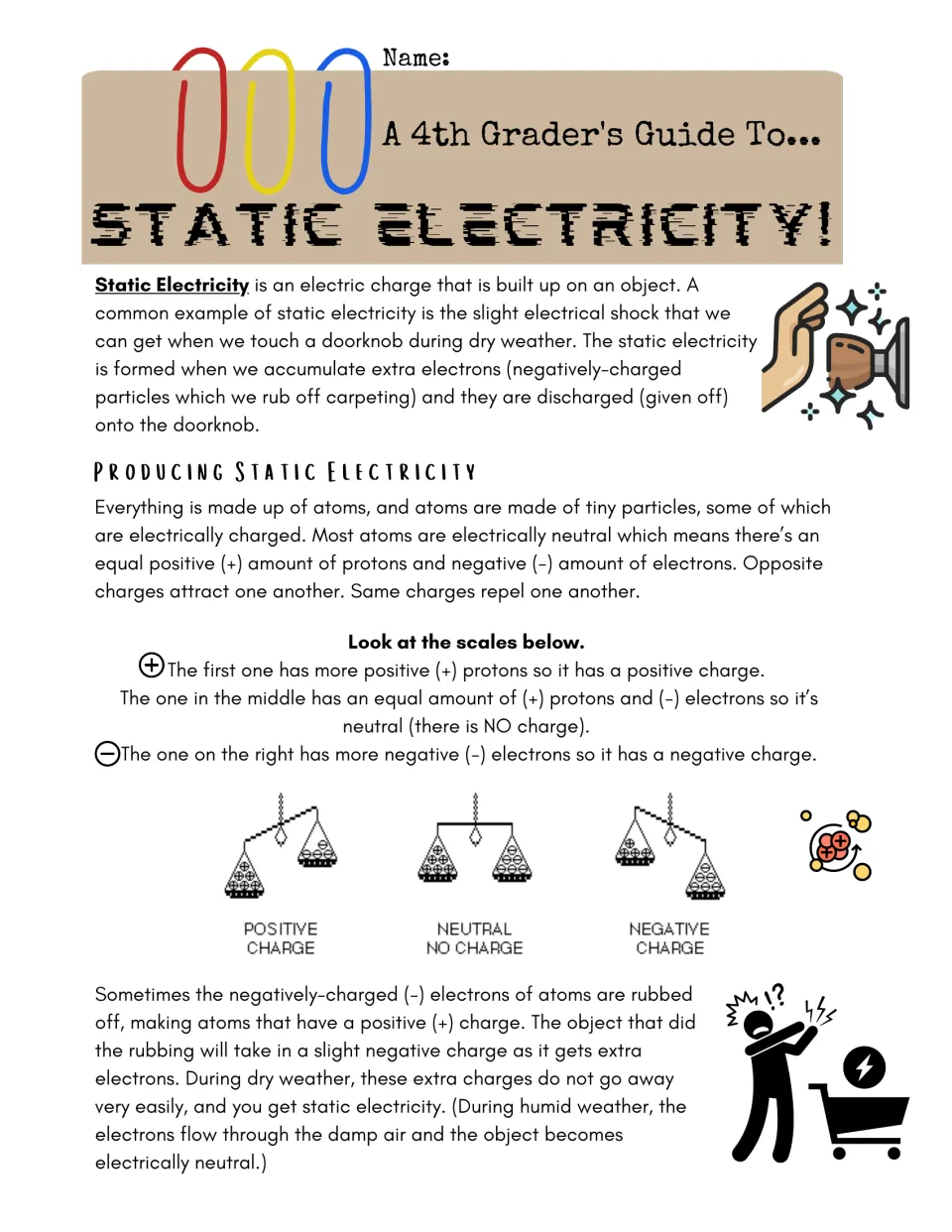 Static electricity reading on atoms, protons and electrons, with scales showing positive, neutral and negative charge