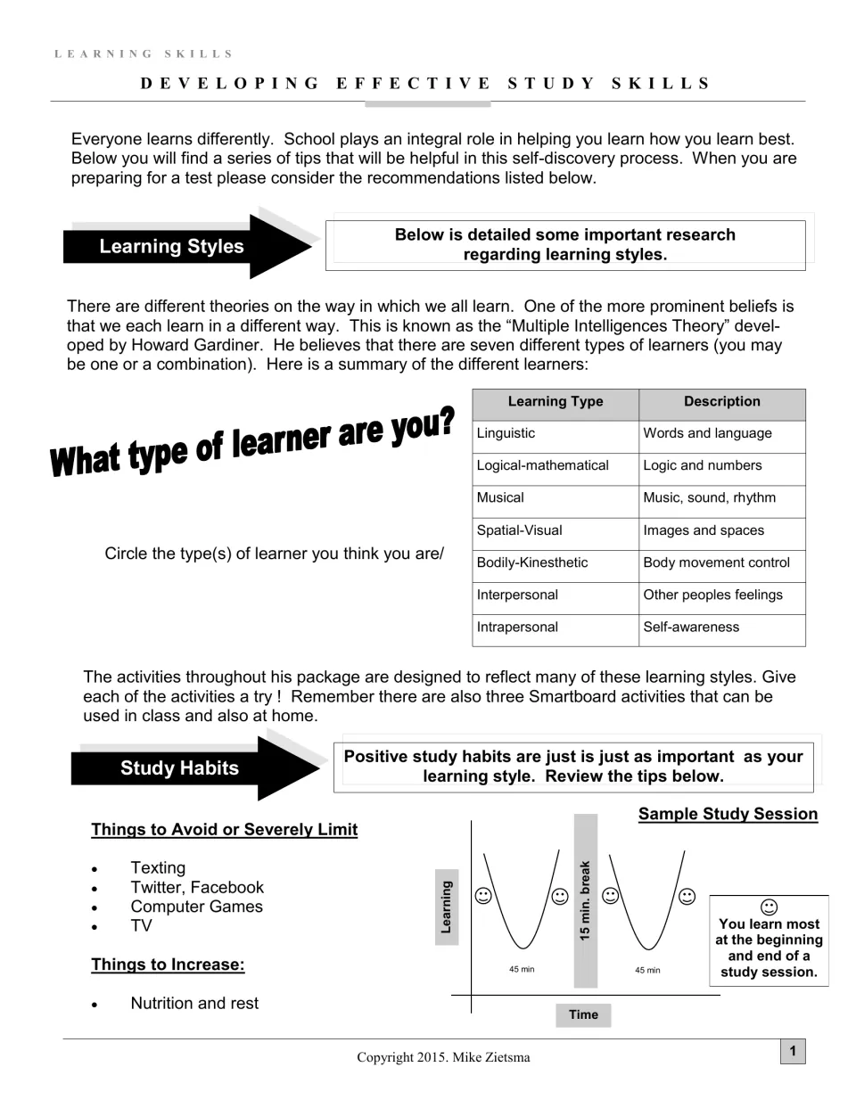 Study skills: students circle their learner type from seven multiple intelligences, then review study habits to avoid