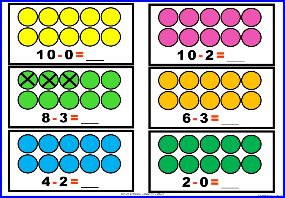 Subtraction practice sheet 1: 10−0, 10−2, 8−3, 6−3, 4−2, and 2−0, with colored circles for each problem.