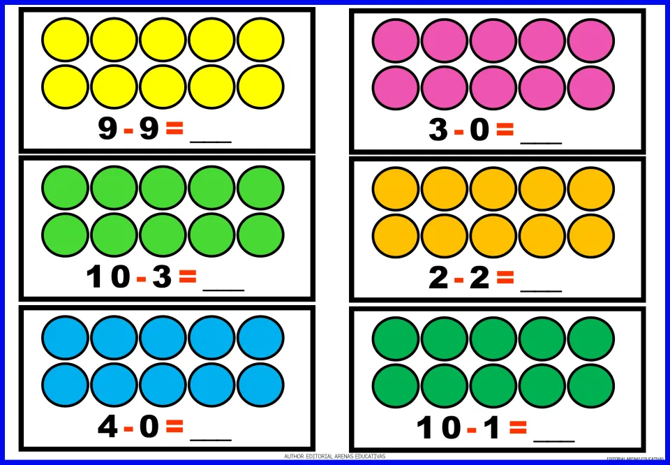 Subtraction practice sheet 2: 9−9, 3−0, 10−3, 2−2, 4−0, and 10−1, with colored circles for each problem.
