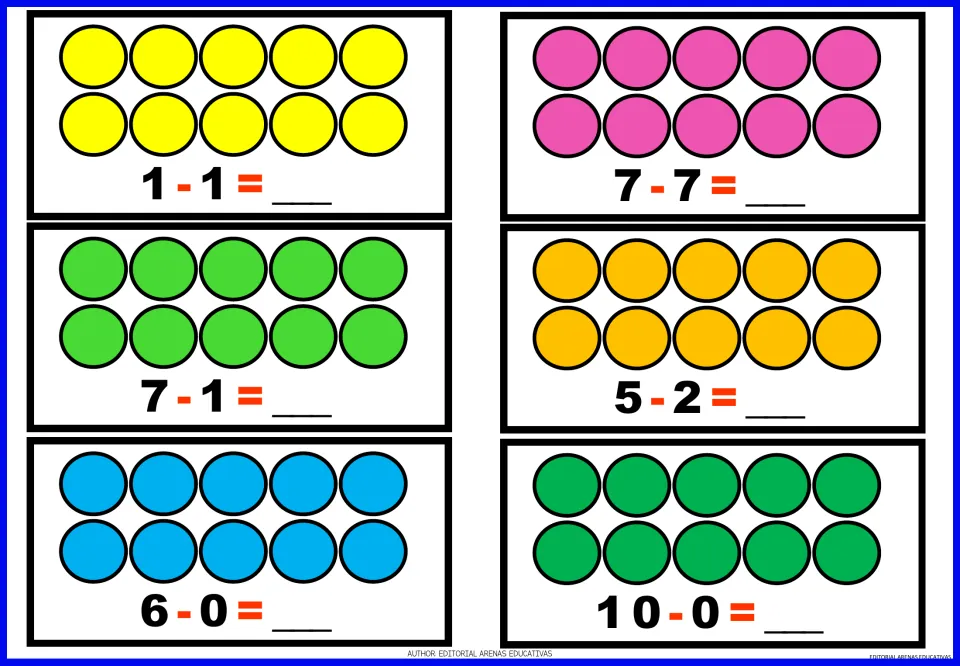 Subtraction practice sheet 4: 1−1, 7−7, 7−1, 5−2, 6−0, and 10−0, with colored circles for each problem.