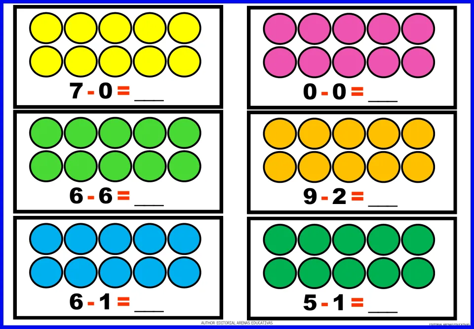 Subtraction practice sheet 5: 7−0, 0−0, 6−6, 9−2, 6−1, and 5−1, with colored circles for each problem.