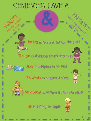 Subject and Predicate Anchor Chart – 2-Chart Set – cover