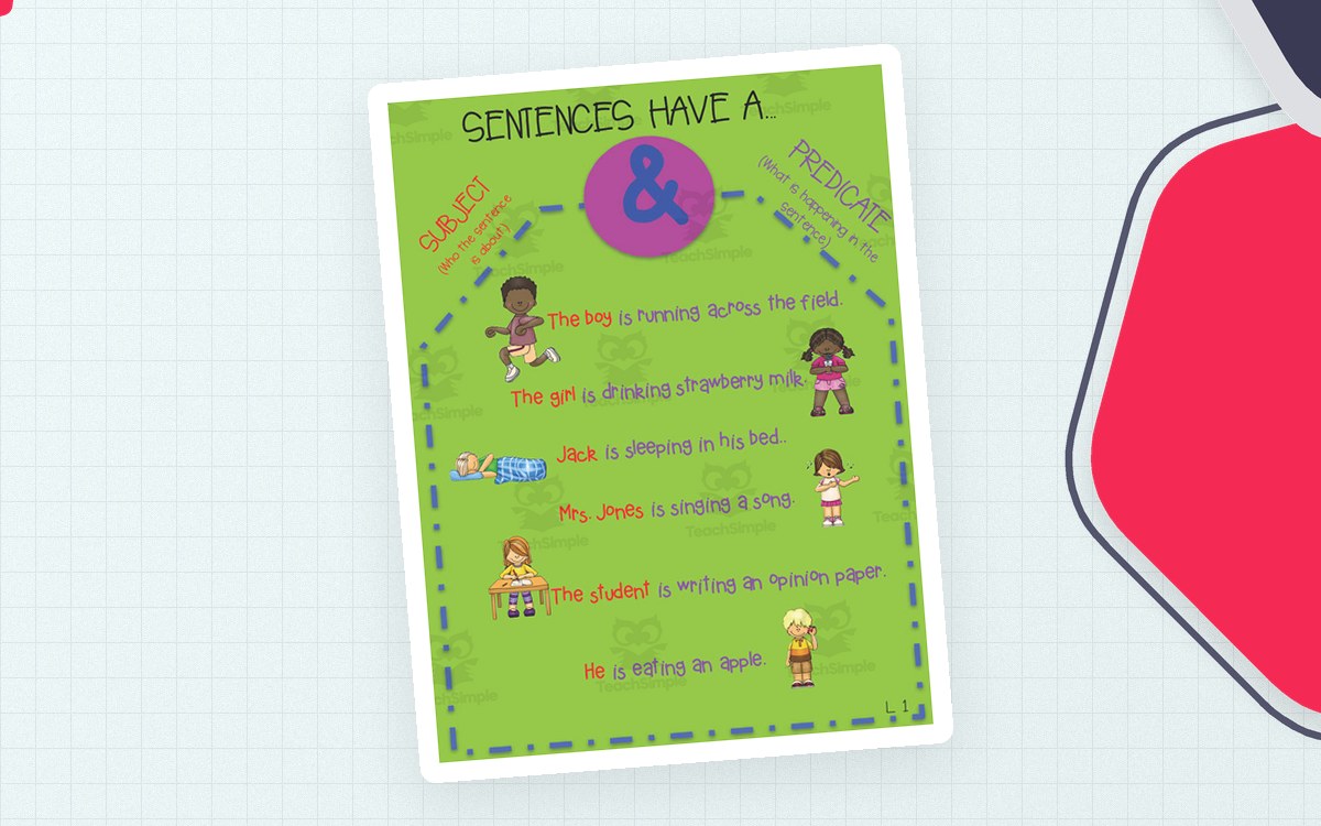 Subject and Predicate Anchor Chart – 2-Chart Set preview