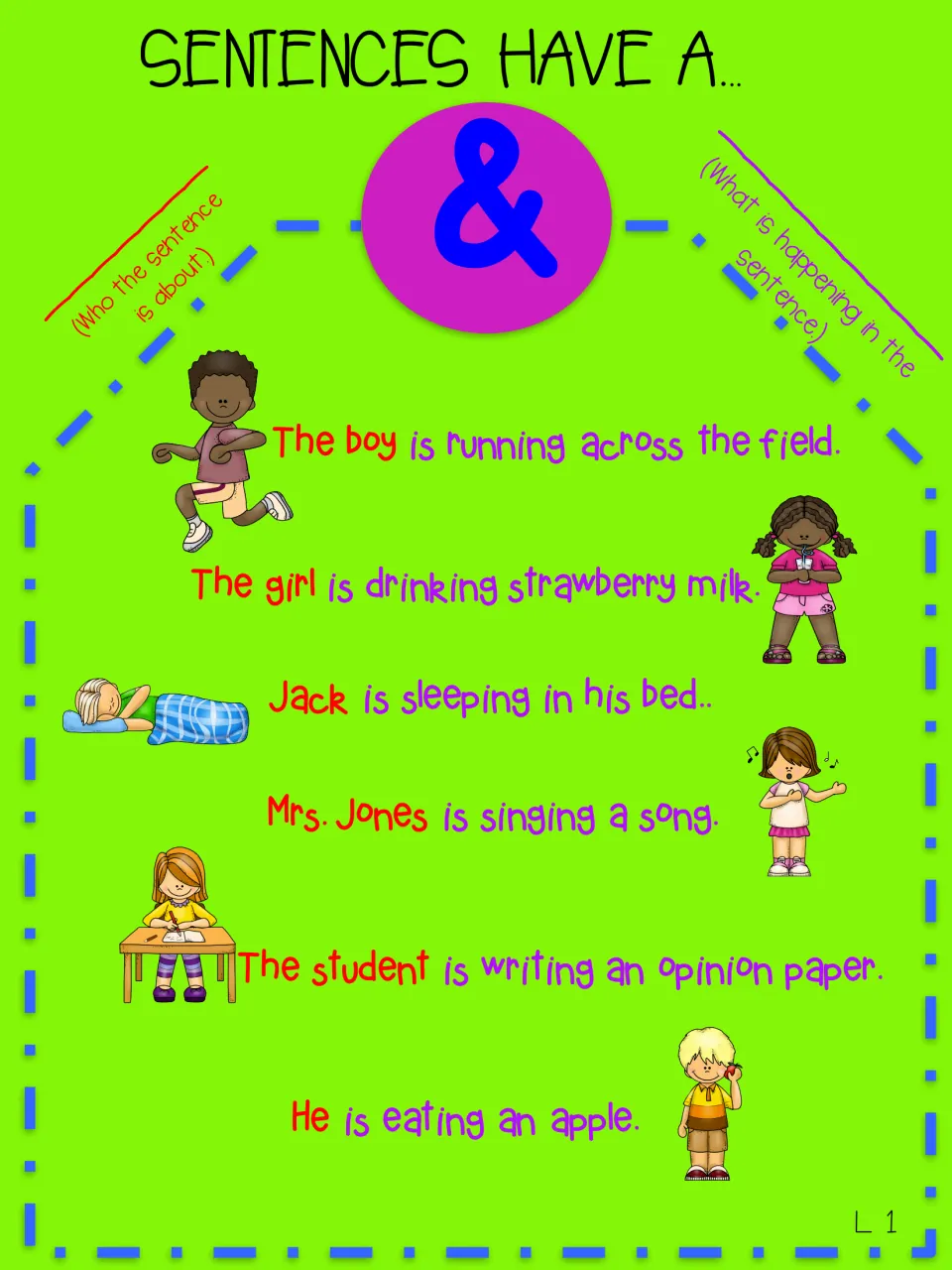Blank-label subject and predicate chart: students fill in which sentence part is red and which is purple in six sentences