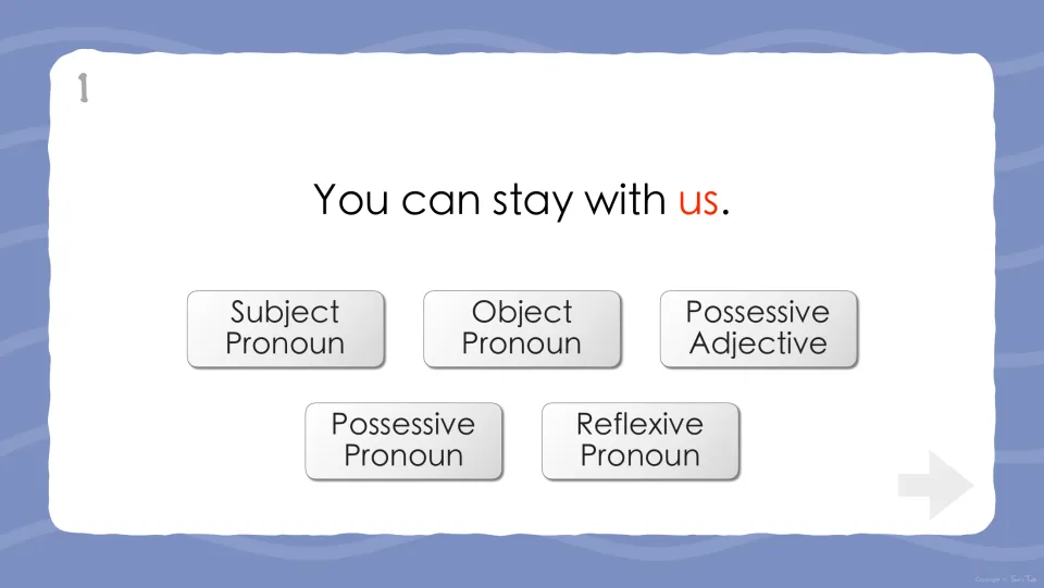 Question 1: in 'You can stay with us.' students classify the red word 'us' as subject, object, possessive or reflexive
