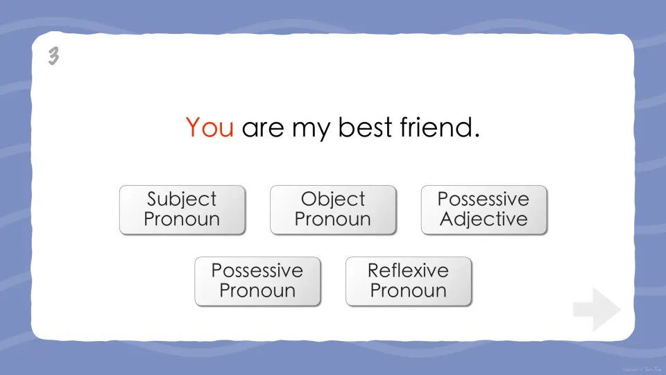 Question 3: in 'You are my best friend.' students decide which personal pronoun type the red word 'You' is