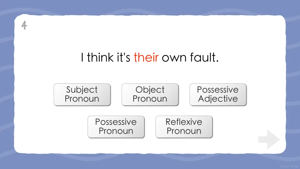Question 4: in 'I think it's their own fault.' students classify the red word 'their' from five pronoun types