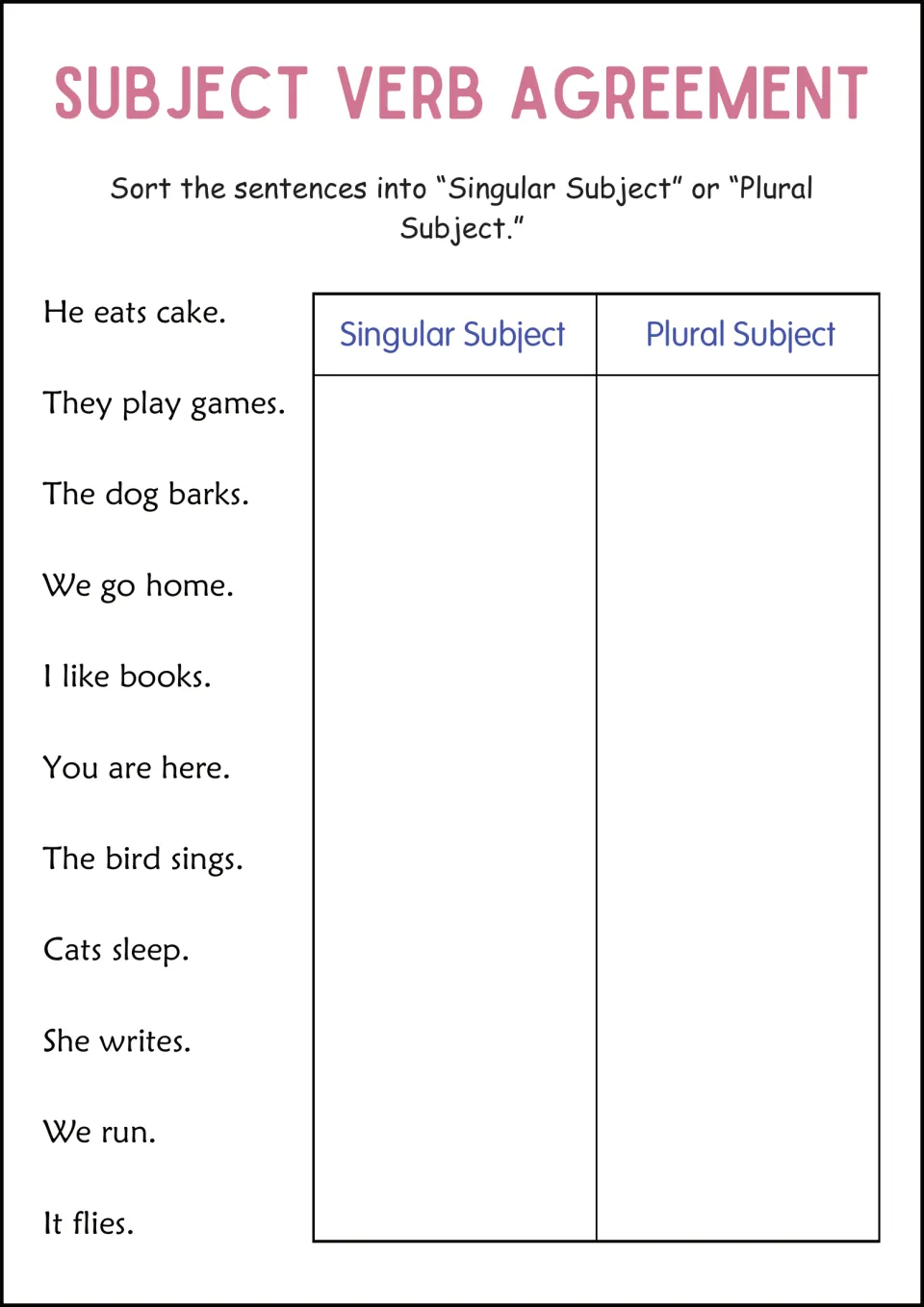 Singular or plural subject: students sort 11 sentences, such as He eats cake and Cats sleep, under the matching heading