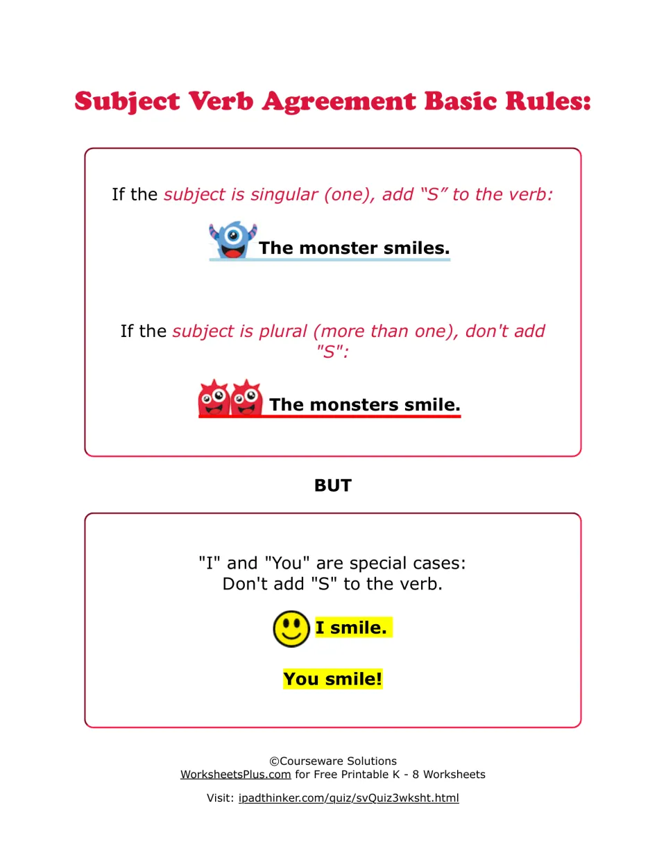 Subject-verb agreement basic rules in color: add S for singular subjects, none for plural, I and You as special cases
