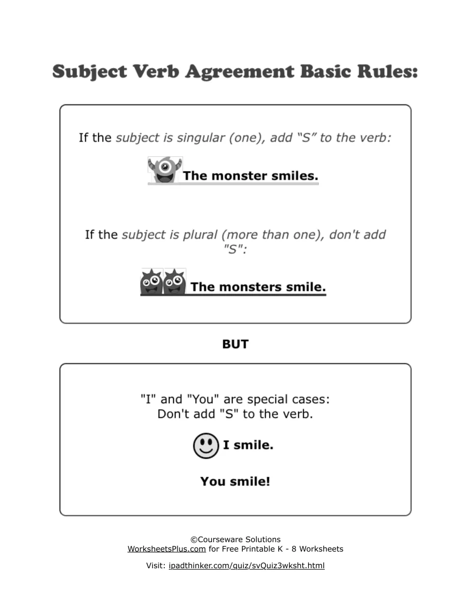 Blackline basic rules: singular subjects take verbs ending in S, plural subjects do not, and I and You never add S