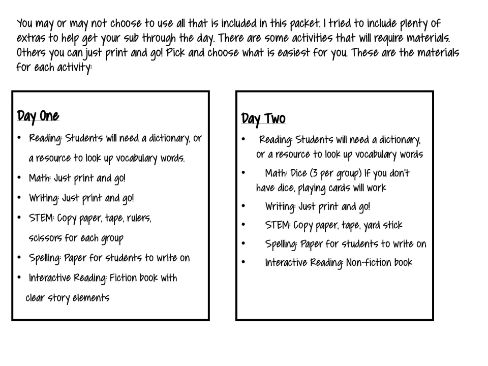 Materials guide for two days of substitute plans lists reading, math, writing, STEM, spelling, and interactive reading