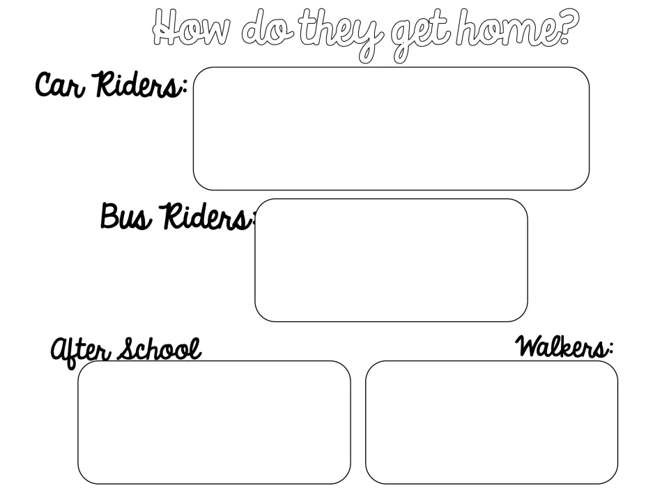 Student transportation form for the substitute identifies car riders, bus riders, after-school plans, and walkers